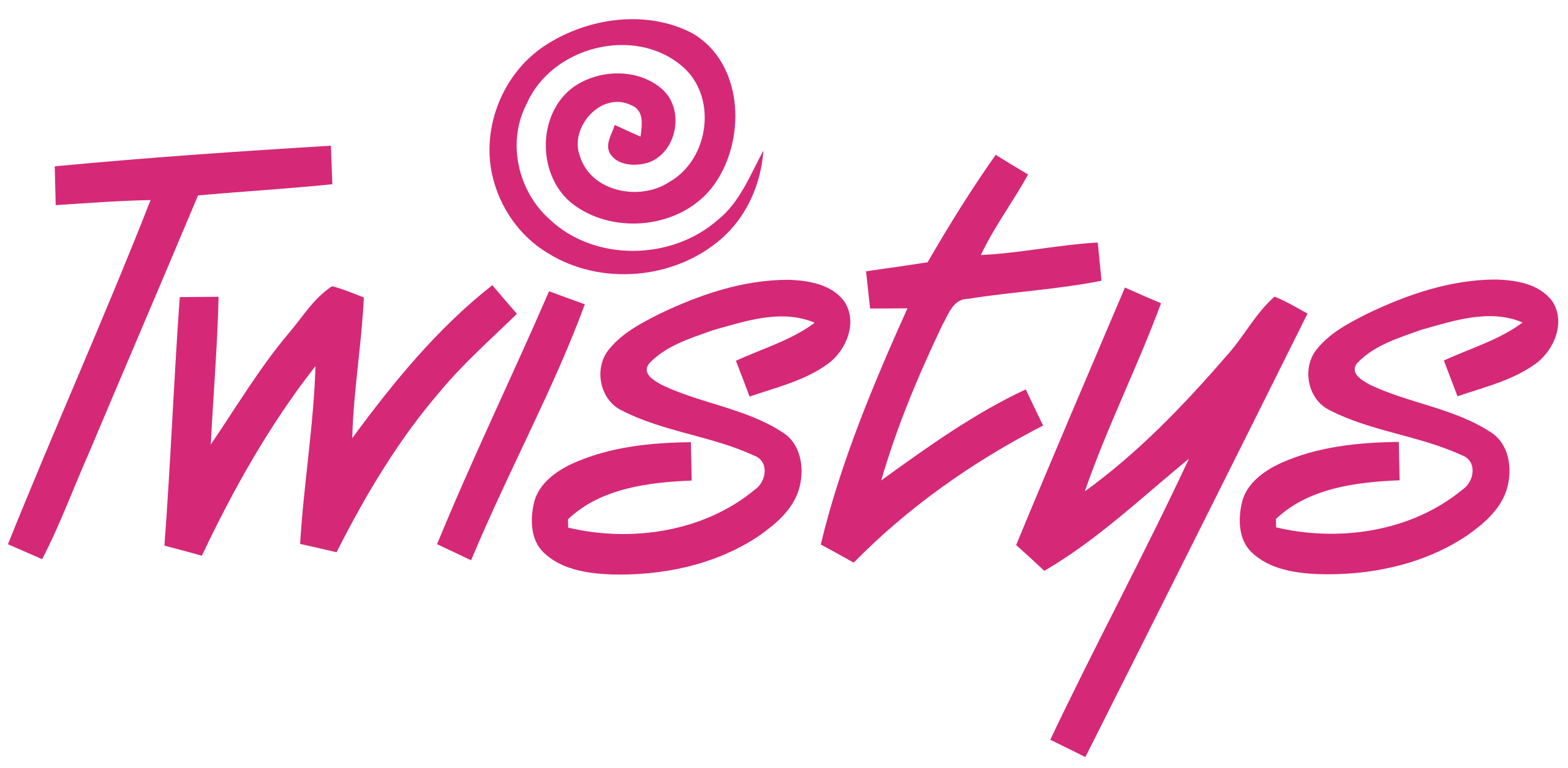 Twistys logotype